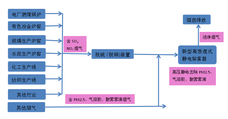 1637653068532740.png ccwq.png