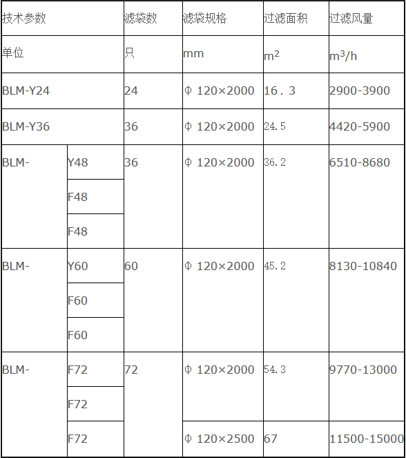 58f7a71c7bacfcc936bd576474894aa.png