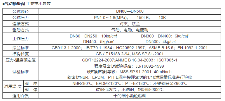 a55ab0e52b2718c580187a2a4b1a14a.png