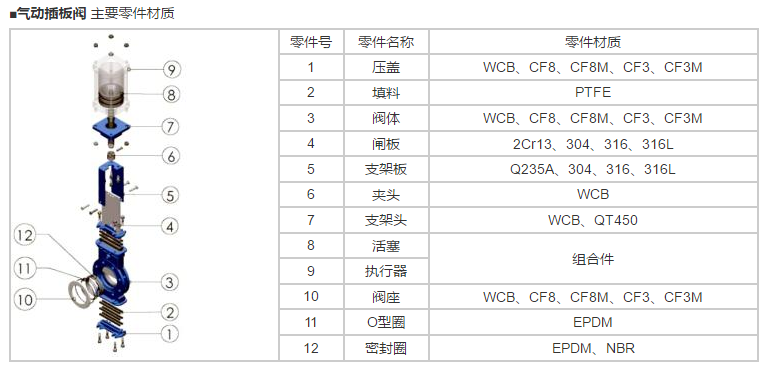 9e38e6ed651f41a68ddc45fc01c2cd6.png