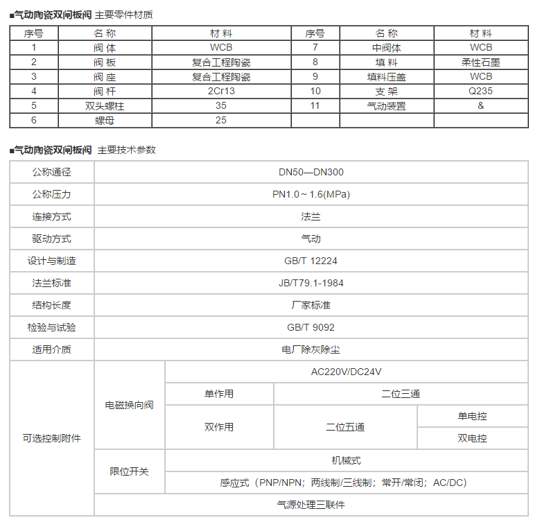 b17c5cbcce4e27c70c126f881a3af64.png