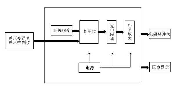 0617b96b085311a2a06b36307b3da42.png